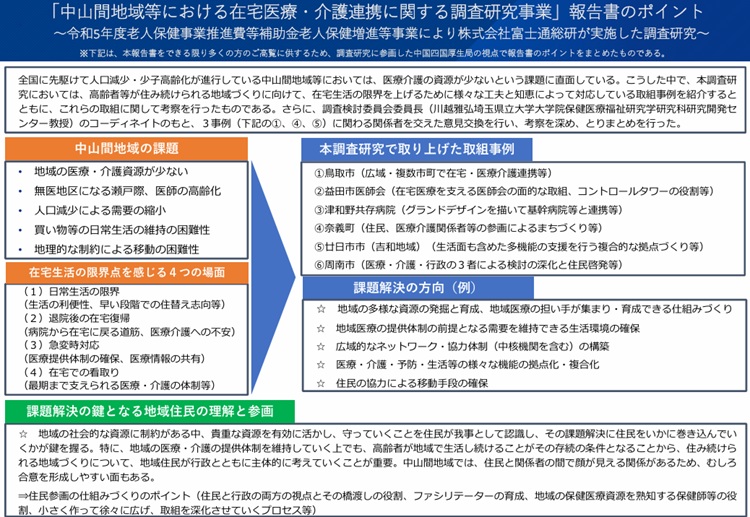 概要