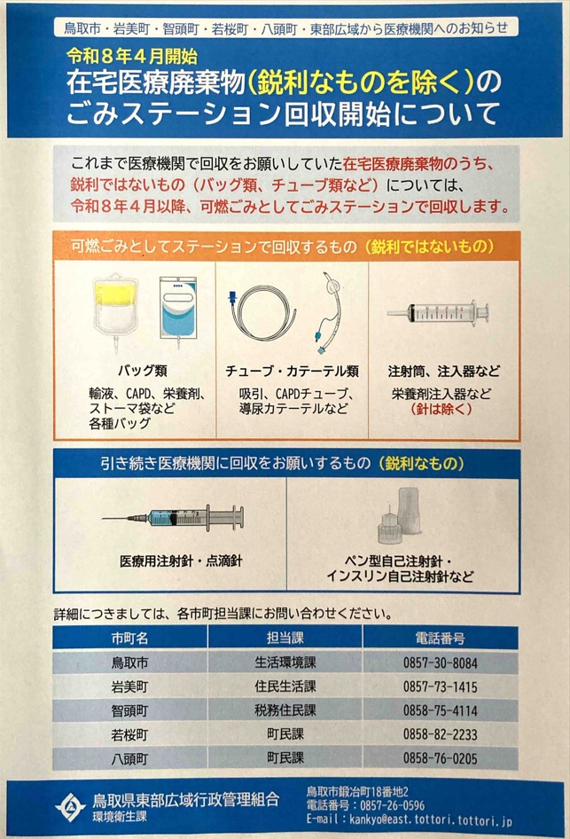 医療廃棄物