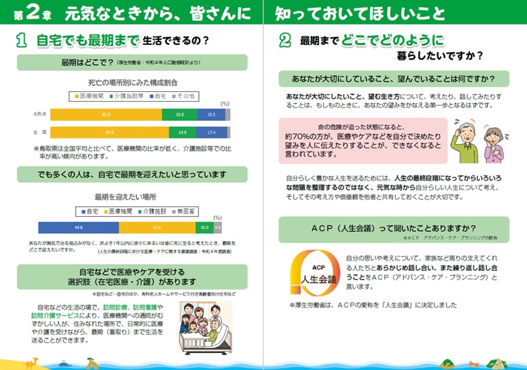 第２章１