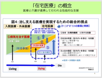 メッセージ