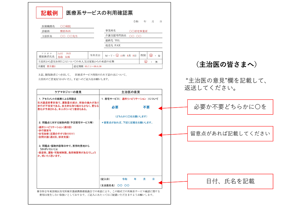 記載例