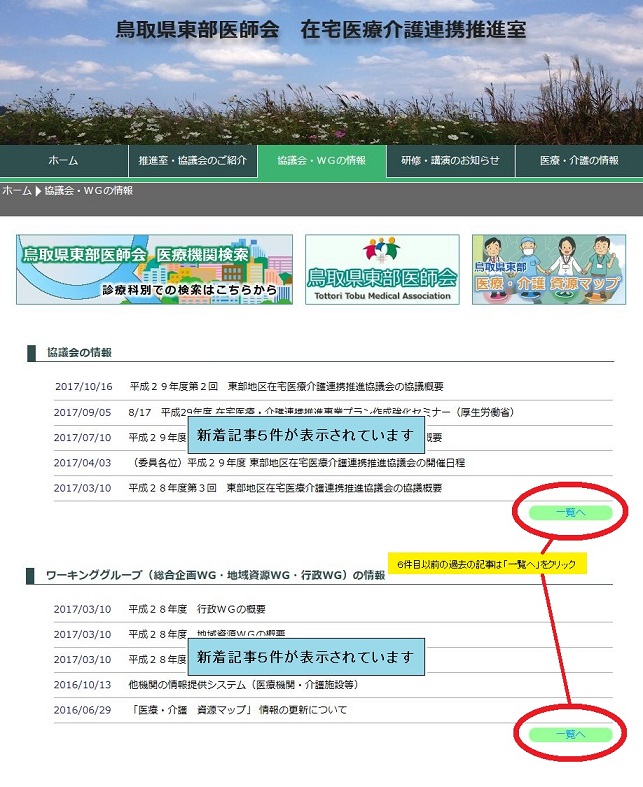 過去記事の見方